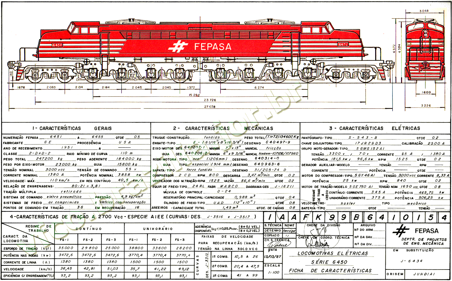 Desenho, medidas e características das locomotivas "Russas" GE 2-D+D-2 nº 6451 a 6455 da Fepasa - Ferrovias Paulistas