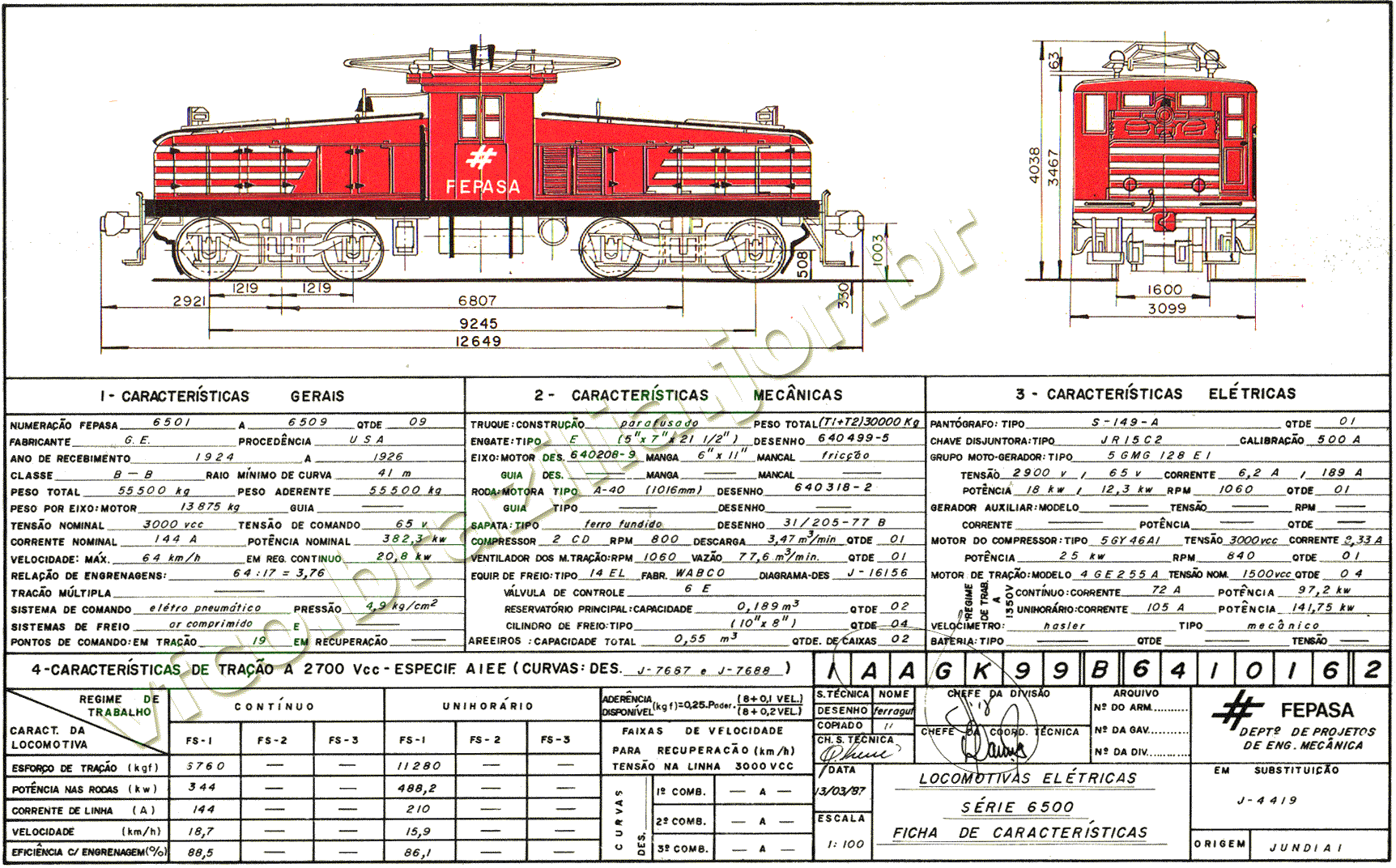 Desenho, medidas e características das locomotivas elétricas GE B+B nº 6501 a 6509 da Fepasa - Ferrovias Paulistas