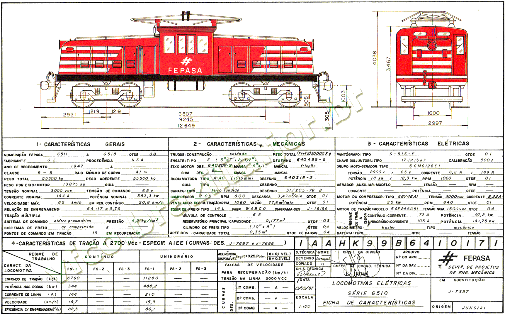 Desenho, medidas e características das locomotivas elétricas GE B+B nº 6511 a 6518 da Fepasa - Ferrovias Paulistas