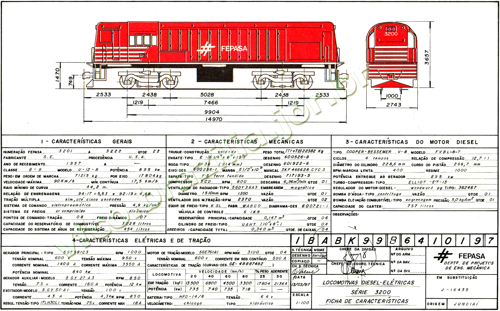 Desenho, medidas e características da Locomotiva U12B nº 3201 a 3222 Fepasa - Ferrovias Paulistas