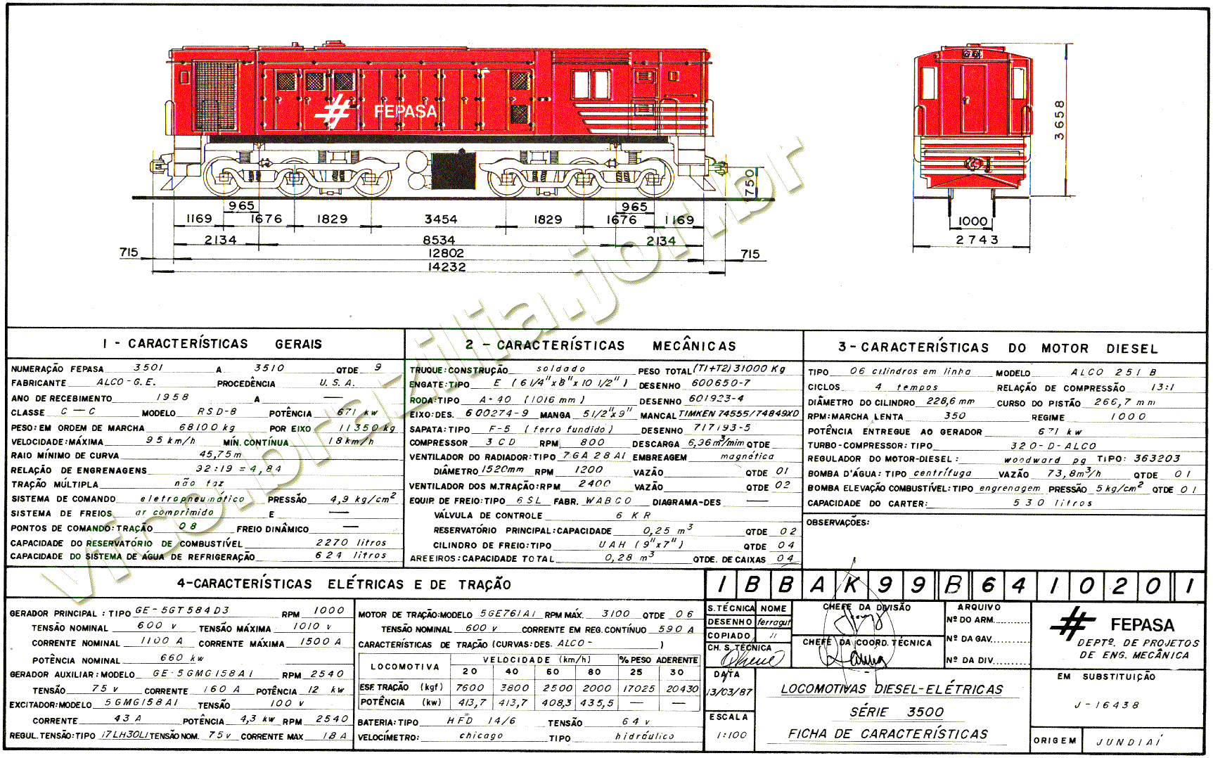 Desenho, medidas e características da Locomotiva Alco RSD8 nº 3501 a 3510 Fepasa - Ferrovias Paulistas
