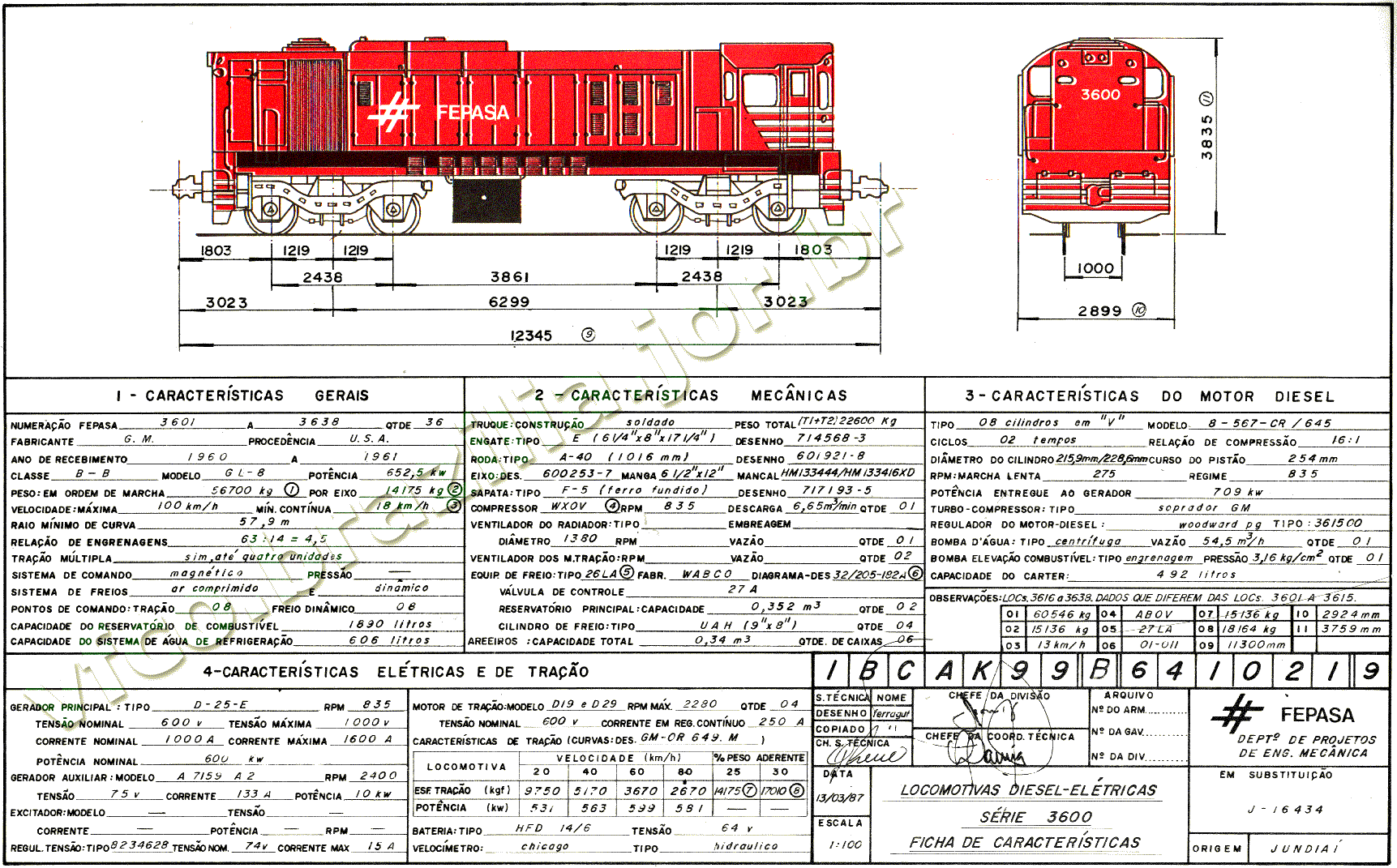 Desenho, medidas e características da Locomotiva GL8 nº 3601 a 3638 Fepasa - Ferrovias Paulistas
