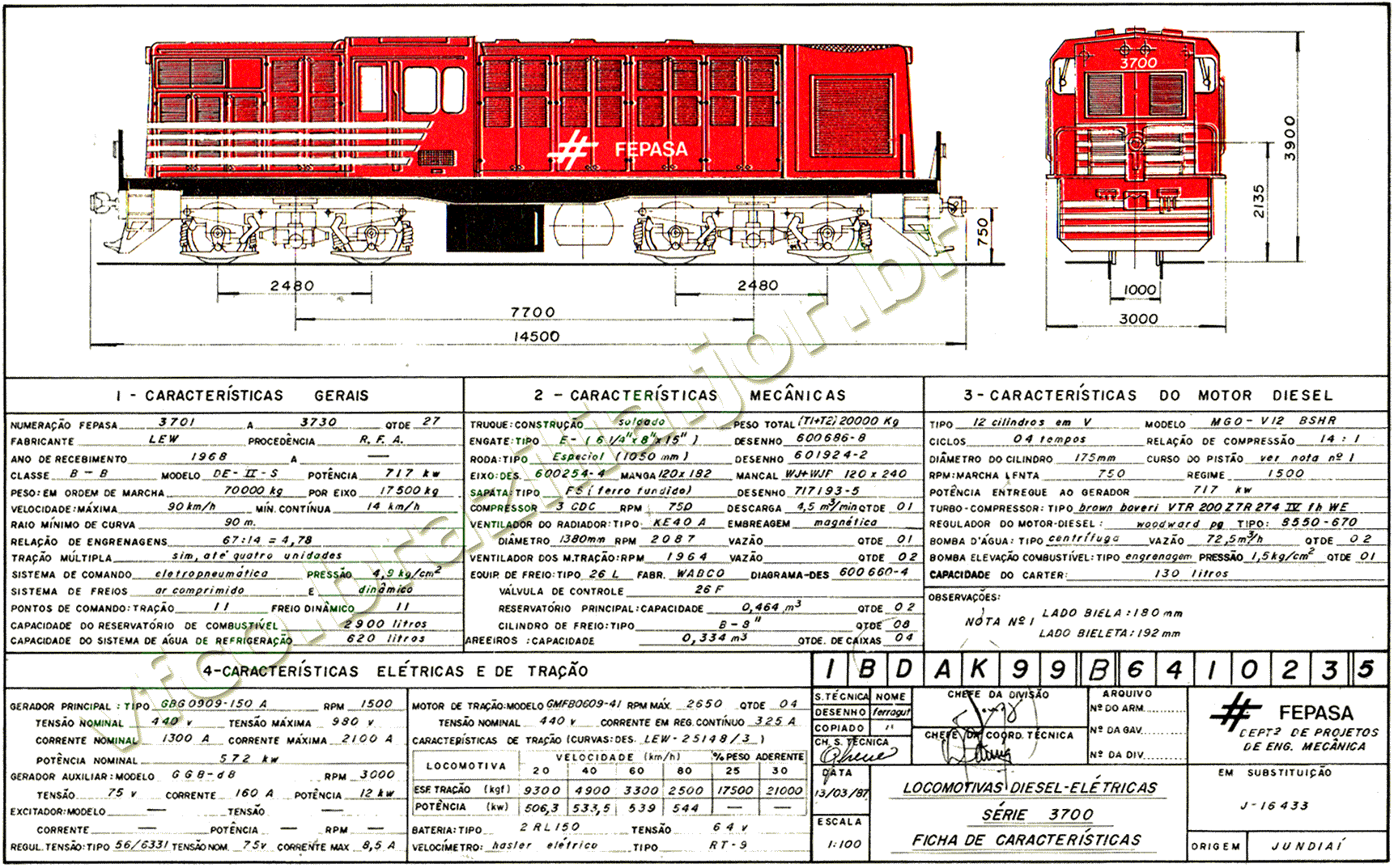 Desenho, medidas e características da Locomotiva LEW DE-II-S nº 3701 a 3730 Fepasa - Ferrovias Paulistas