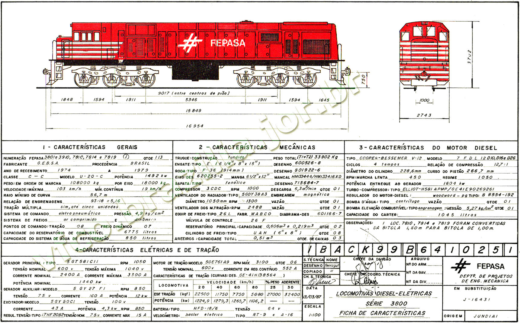 Desenho, medidas e características da Locomotiva GE U20C (métrica) nº 3801 a 3910 Fepasa - Ferrovias Paulistas