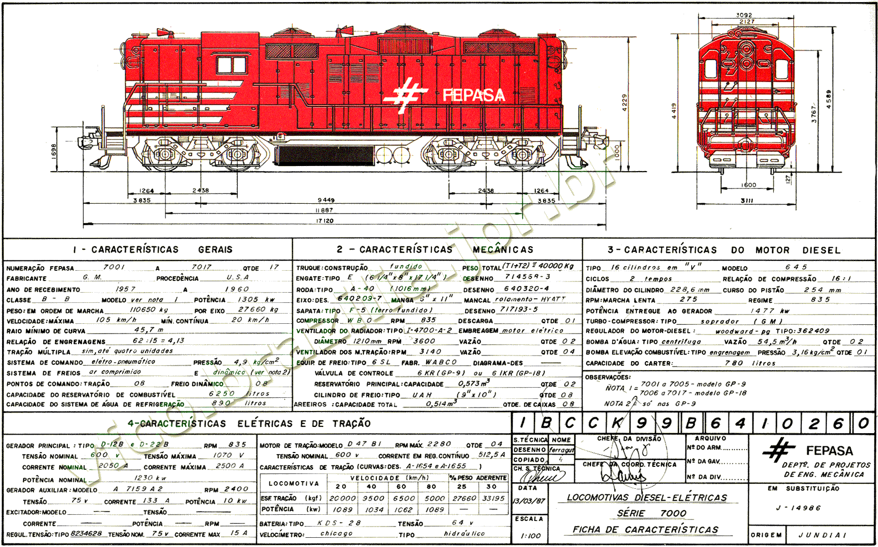 Desenho, medidas e características das locomotivas GP9L e GP18 nº 7001 a 7017 da Fepasa - Ferrovias Paulistas