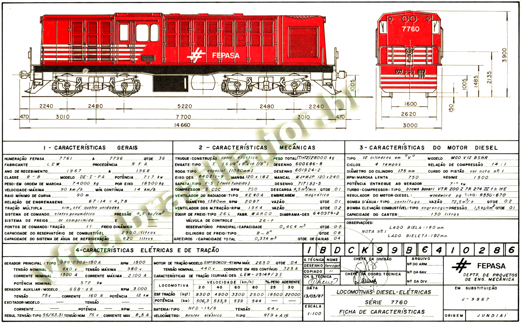 Desenho, medidas e características das locomotivas LEW DE-I-PA nº 7761 a 7796 da Fepasa - Ferrovias Paulistas