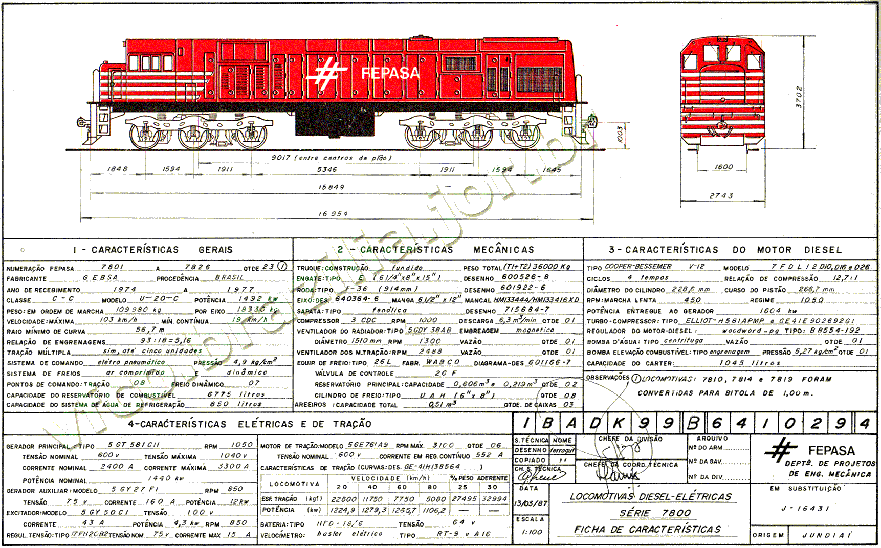 Desenho, medidas e características das locomotivas U20C (bitola larga) nº 7801 a 7826 da Fepasa - Ferrovias Paulistas