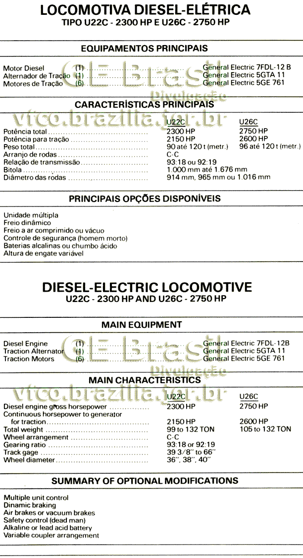 Características das locomotivas U22C e U26C