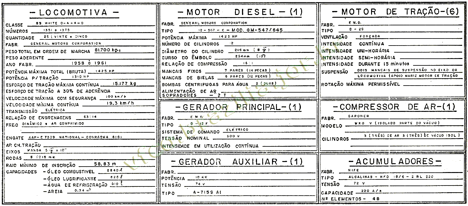 Características técnicas da Locomotiva diesel-elétrica G-12 nº 1351 a 1375