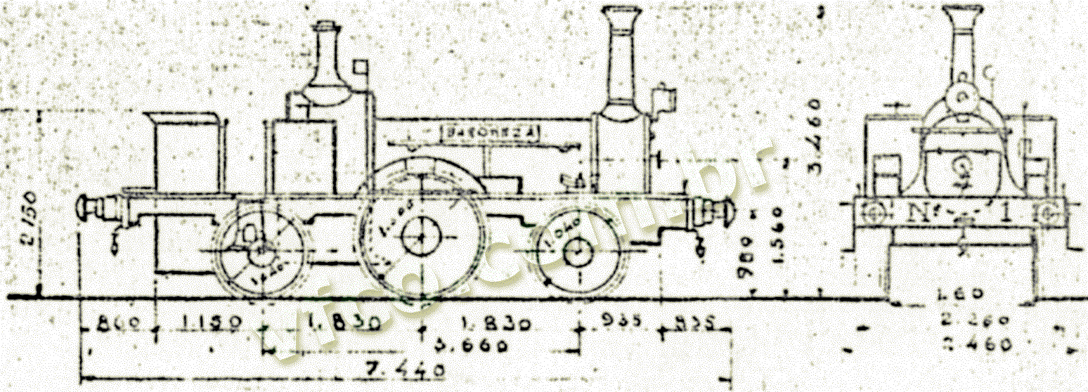 Desenho e medidas da locomotiva “Baronesa” na planta da EFCB - Central do Brasil
