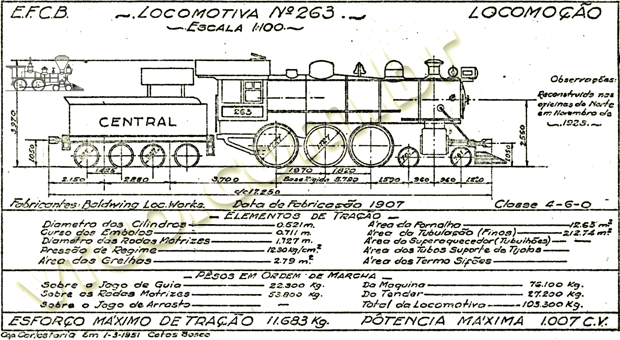Desenho e medidas da locomotiva Baldwin 4-6-0 nº 263 da EFCB - Estrada de Ferro Central do Brasil