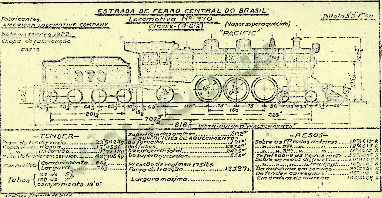 Desenho, medidas e características da locomotiva Zezé Leone, nº 370 da EFCB - Estrada de Ferro Central do Brasil