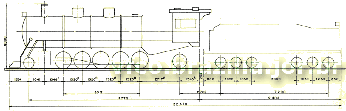 Desenho (planta) e medidas (dimensões) das locomotivas a vapor Skoda e Henschel tipo 2-10-2 Santa Fé da Estrada de Ferro Teresa Cristina