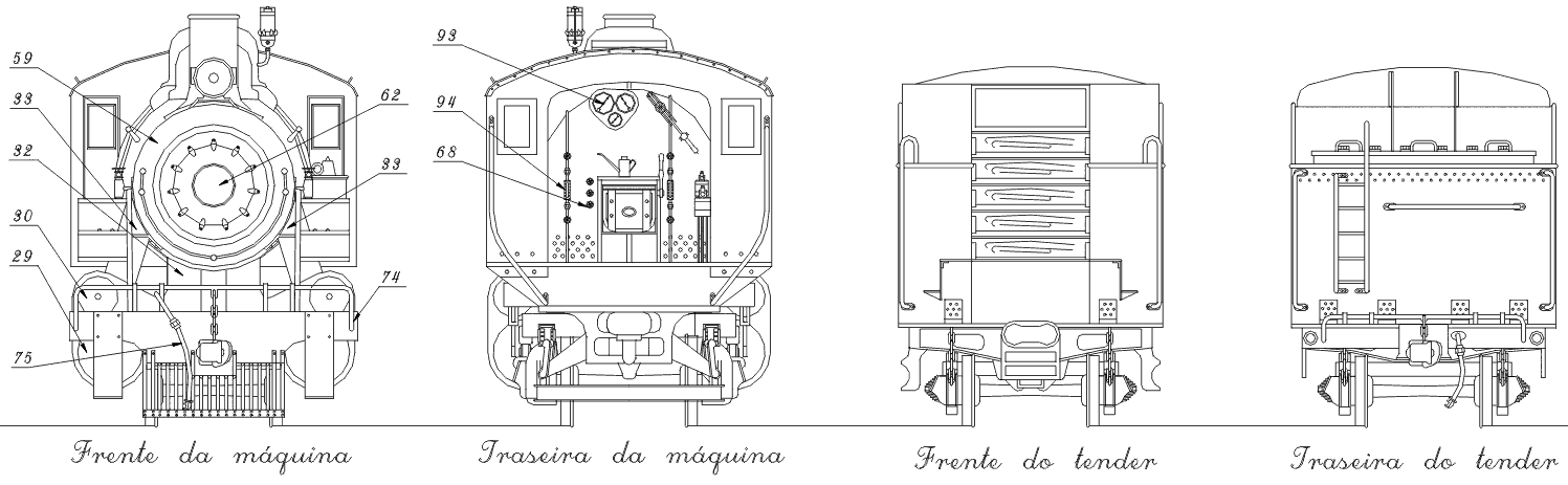 Vistas frontais e traseiras da locomotiva e do tênder