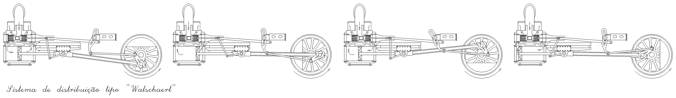 Desenhos detalhados do sistema de distribuição da locomotiva Mikado