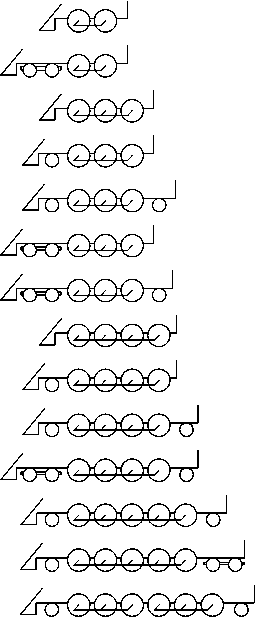 Diagrama da classificação de locomotivas a vapor pelo número de eixos e rodas