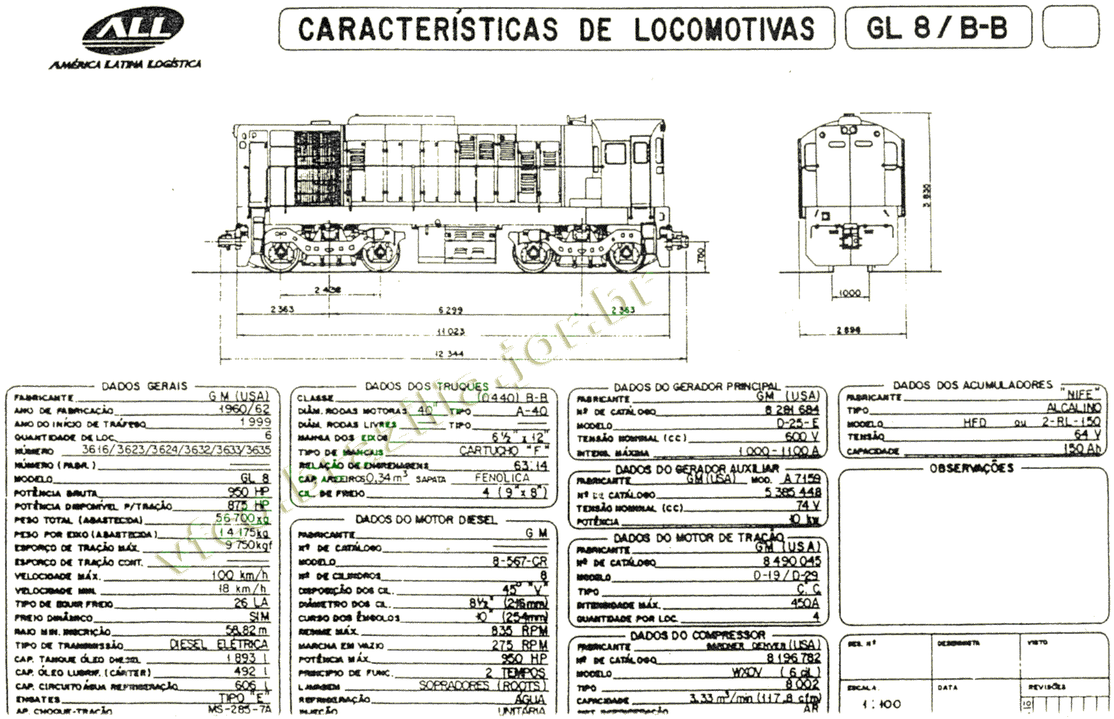 Desenho e medidas das Locomotivas GL8 nº 3616-3635 da ferrovia ALL