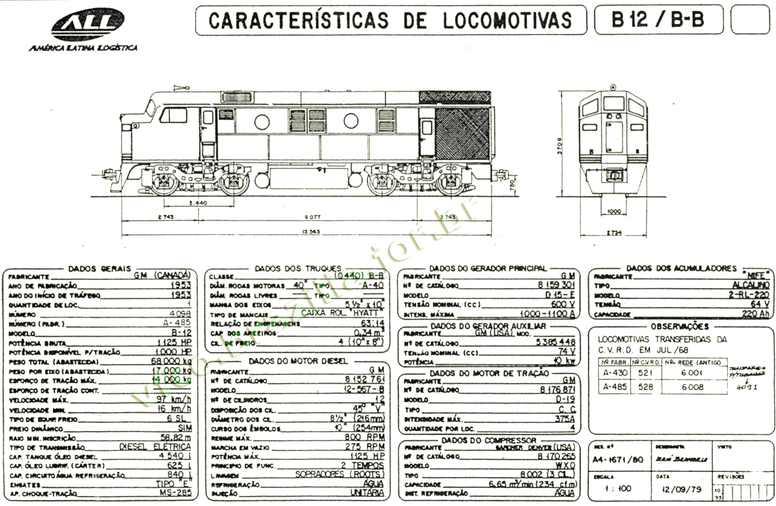 Desenho e características da Locomotiva B12 da ferrovia ALL