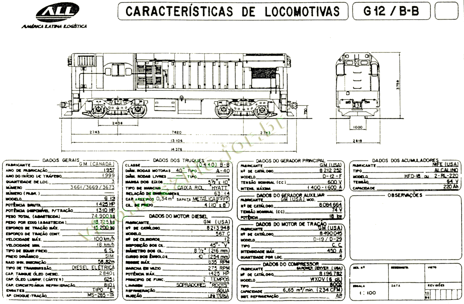 Medidas e especificações das Locomotivas G12 nº 3661-3673 da ferrovia ALL