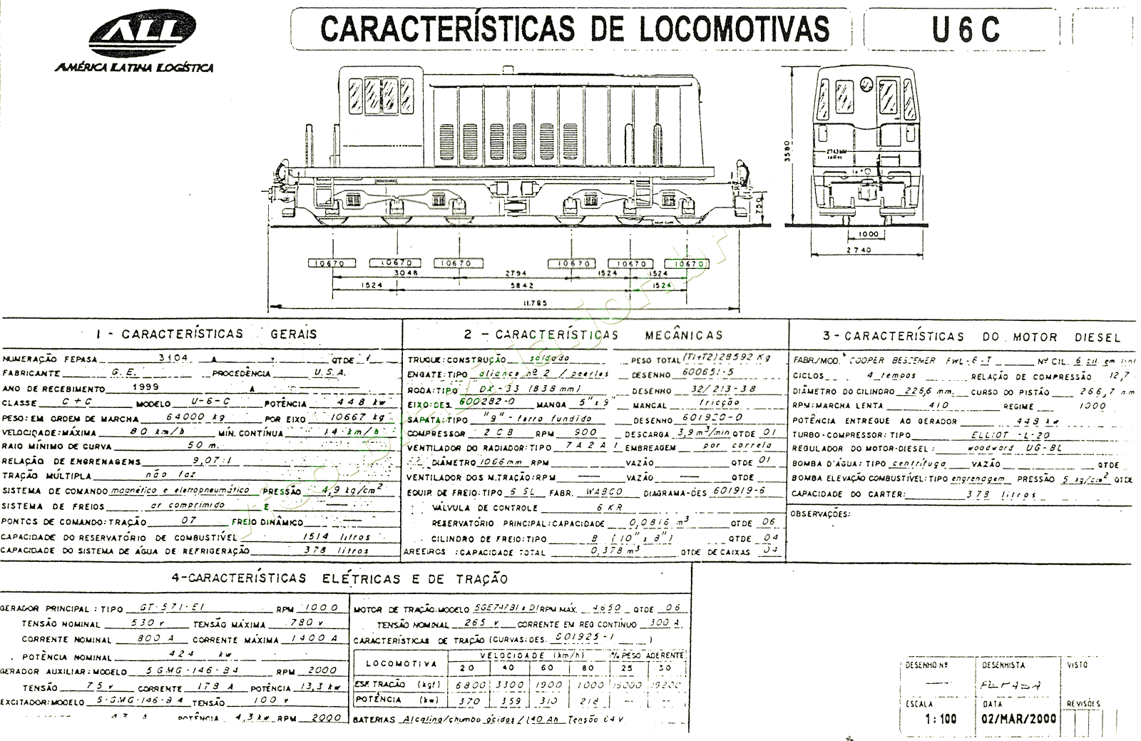 Planta e especificações da Locomotiva U6C da ferrovia ALL