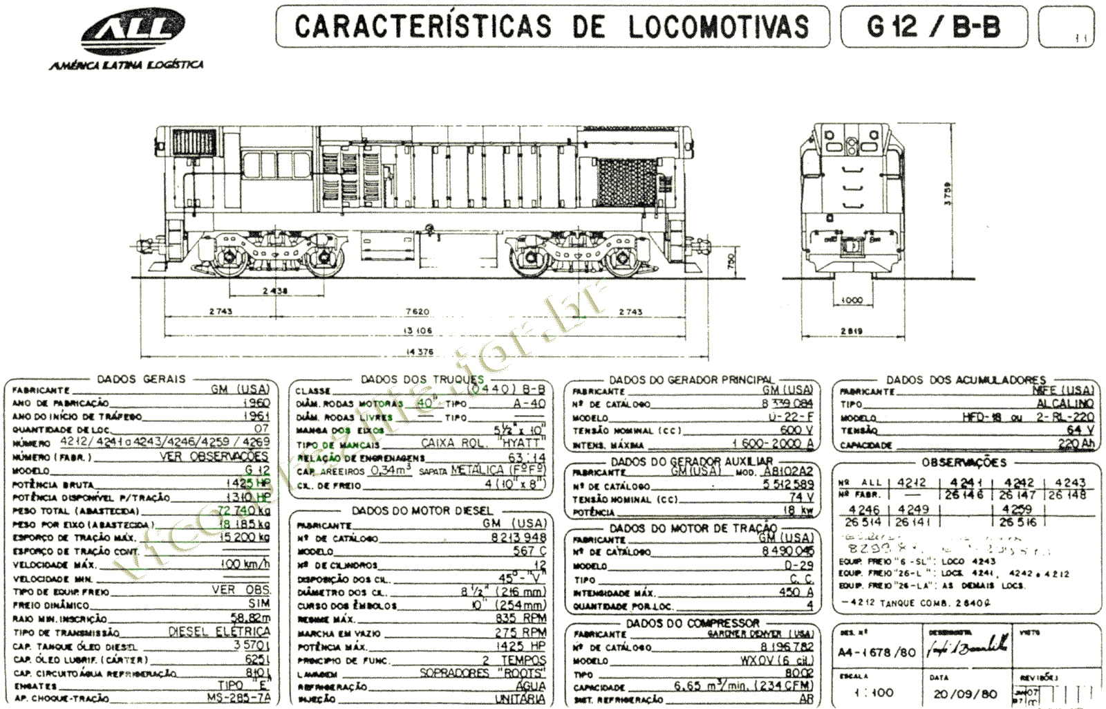 Desenho e medidas das Locomotivas G12 nº 4212-4269 da ferrovia ALL