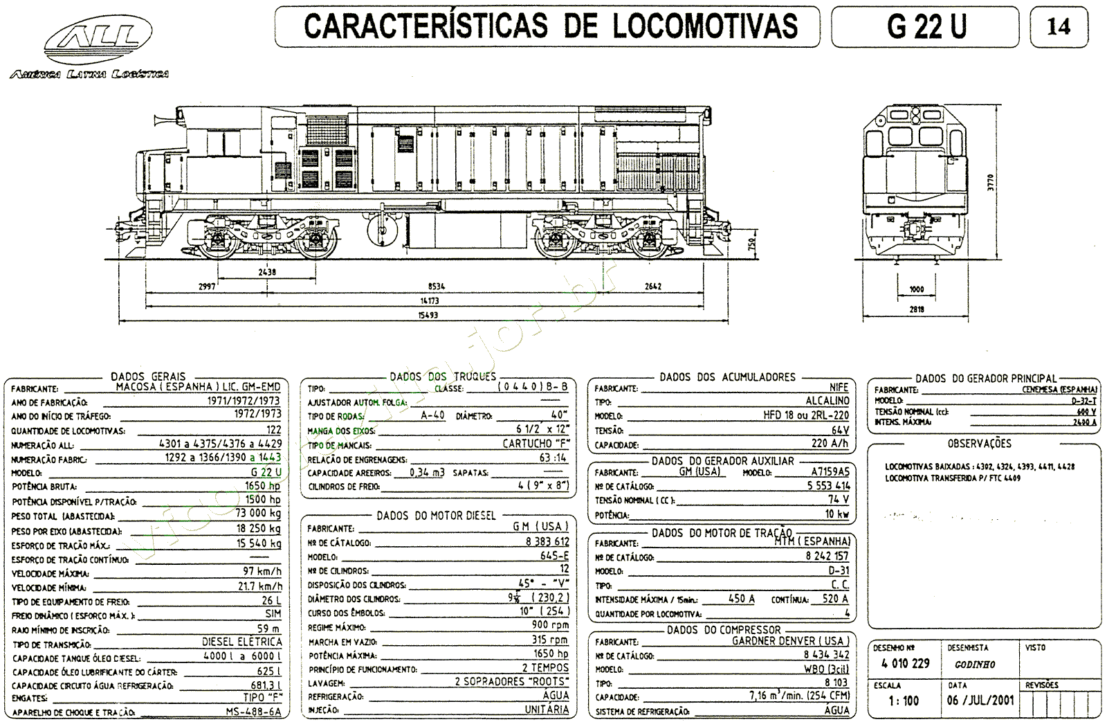 Dimensões e características da Locomotiva G22U da ferrovia ALL