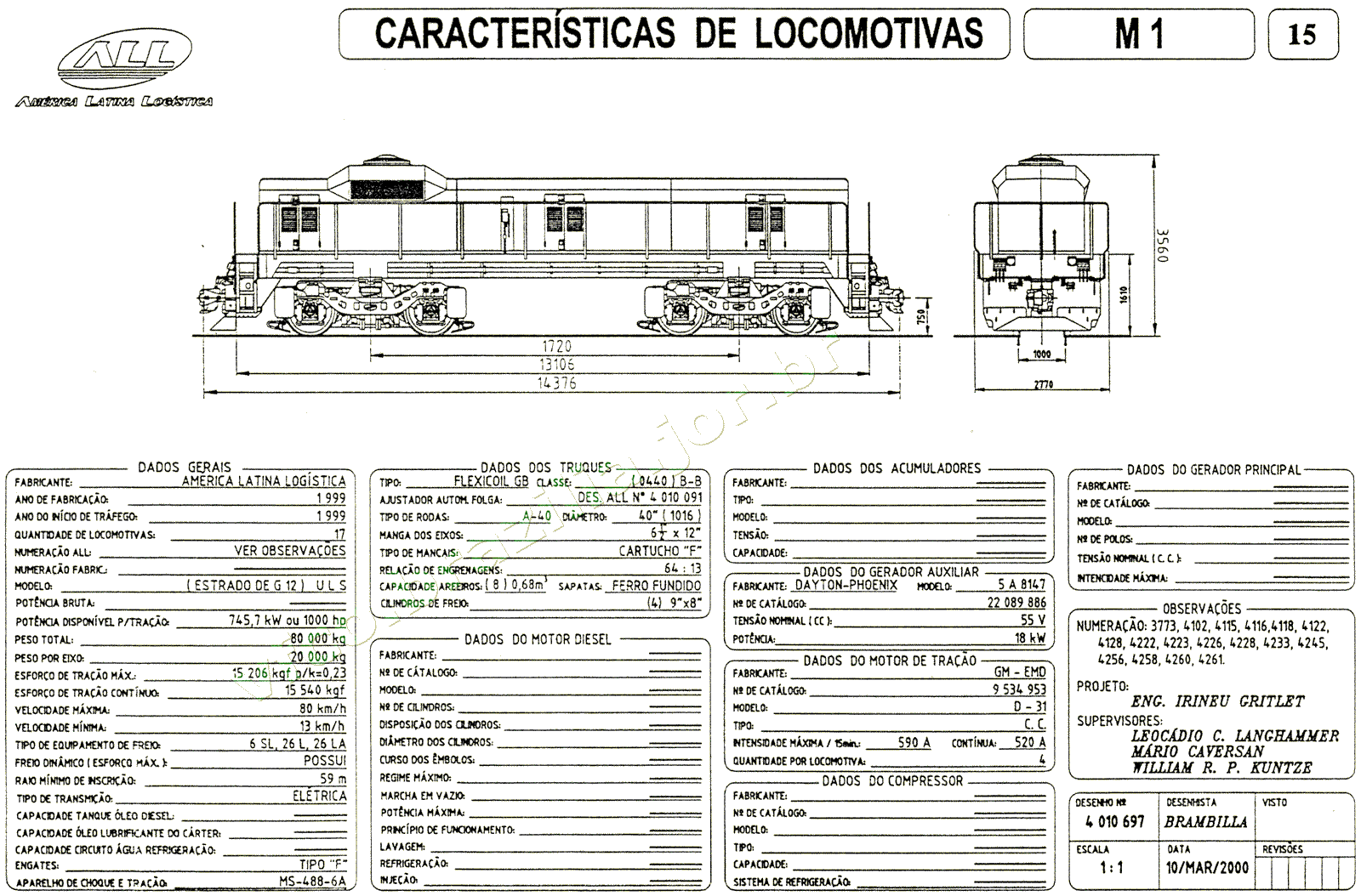 Planta e especificações da Locomotiva "slug" M1 da ferrovia ALL