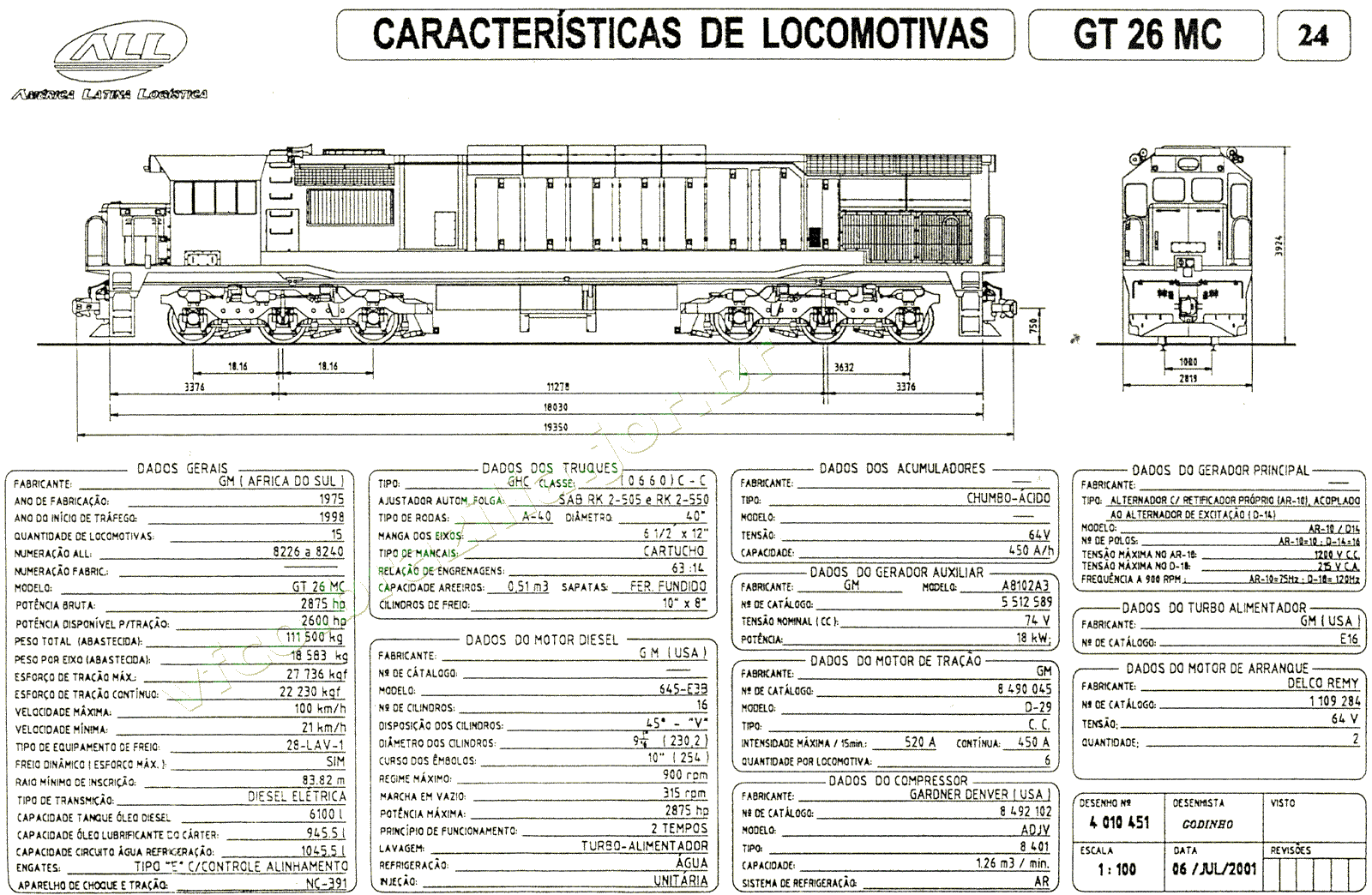 Desenho e características da Locomotiva GT26MC da ferrovia ALL