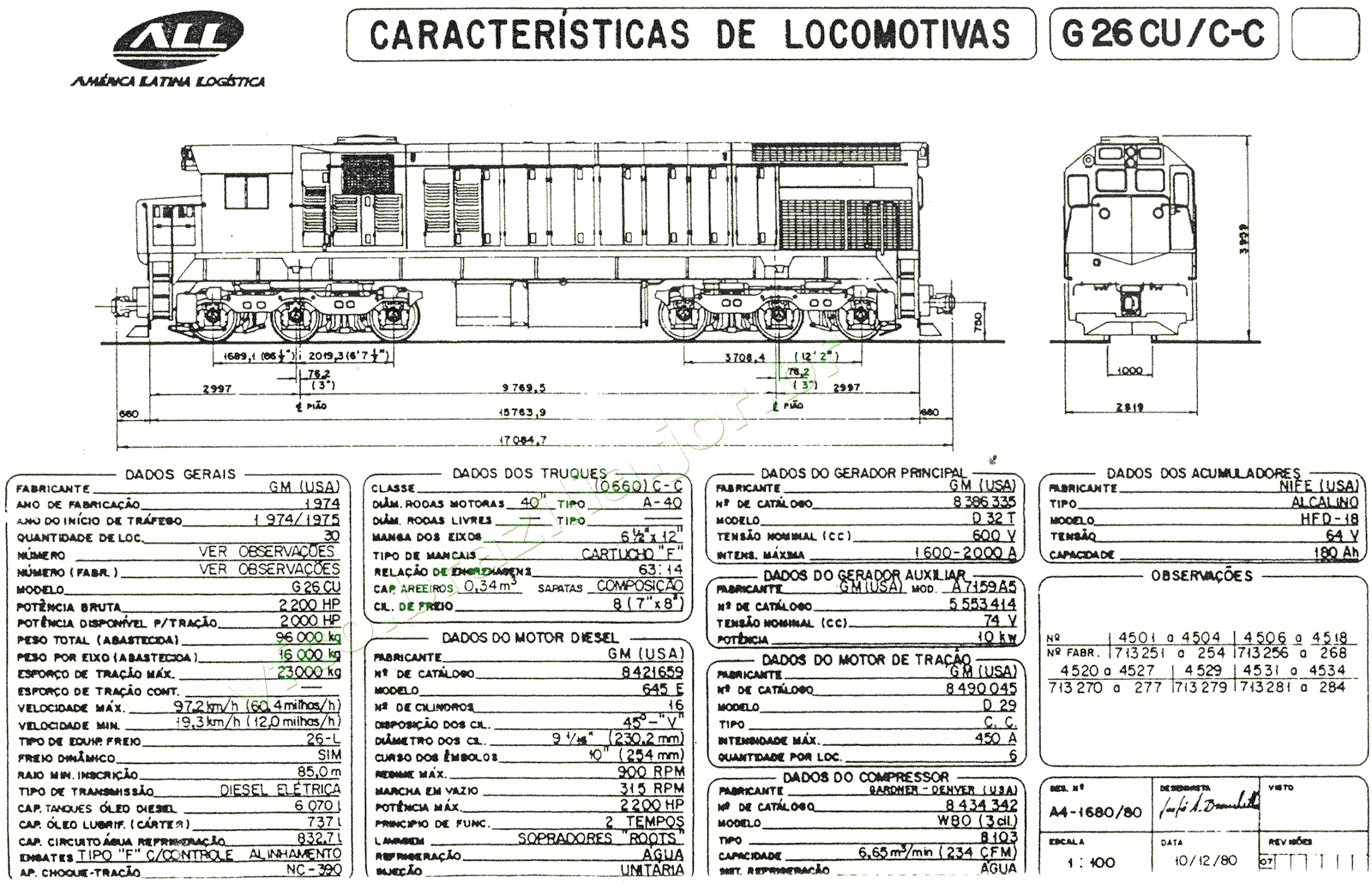 Medidas e especificações da Locomotiva G26CU da ferrovia ALL
