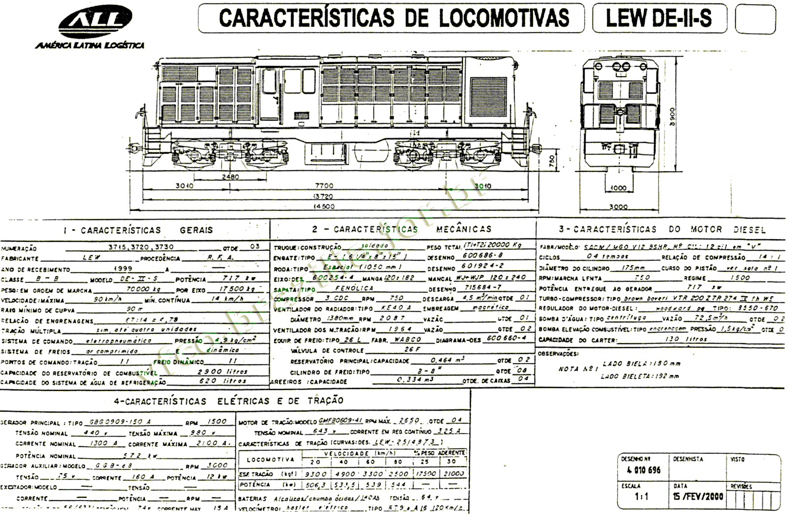 Desenho, medidas e características da Locomotiva LEW DE-II S da ferrovia ALL