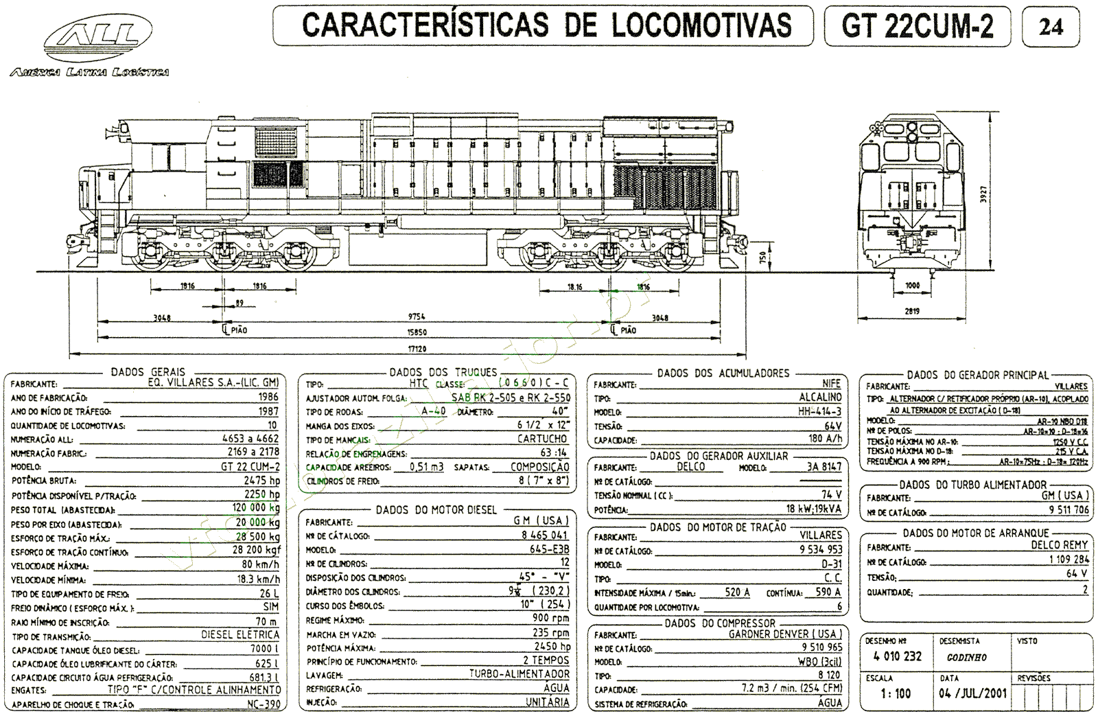 Planta e especificações da Locomotiva GT22CUM-2 da ferrovia ALL
