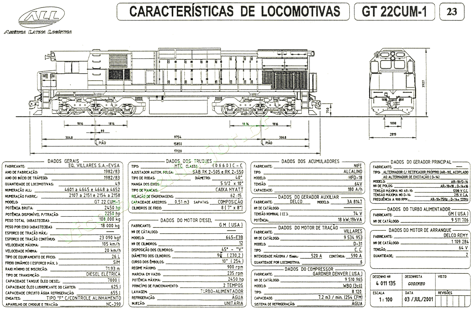 Desenho e especificações da Locomotiva GT22CUM-1 da ferroia ALL
