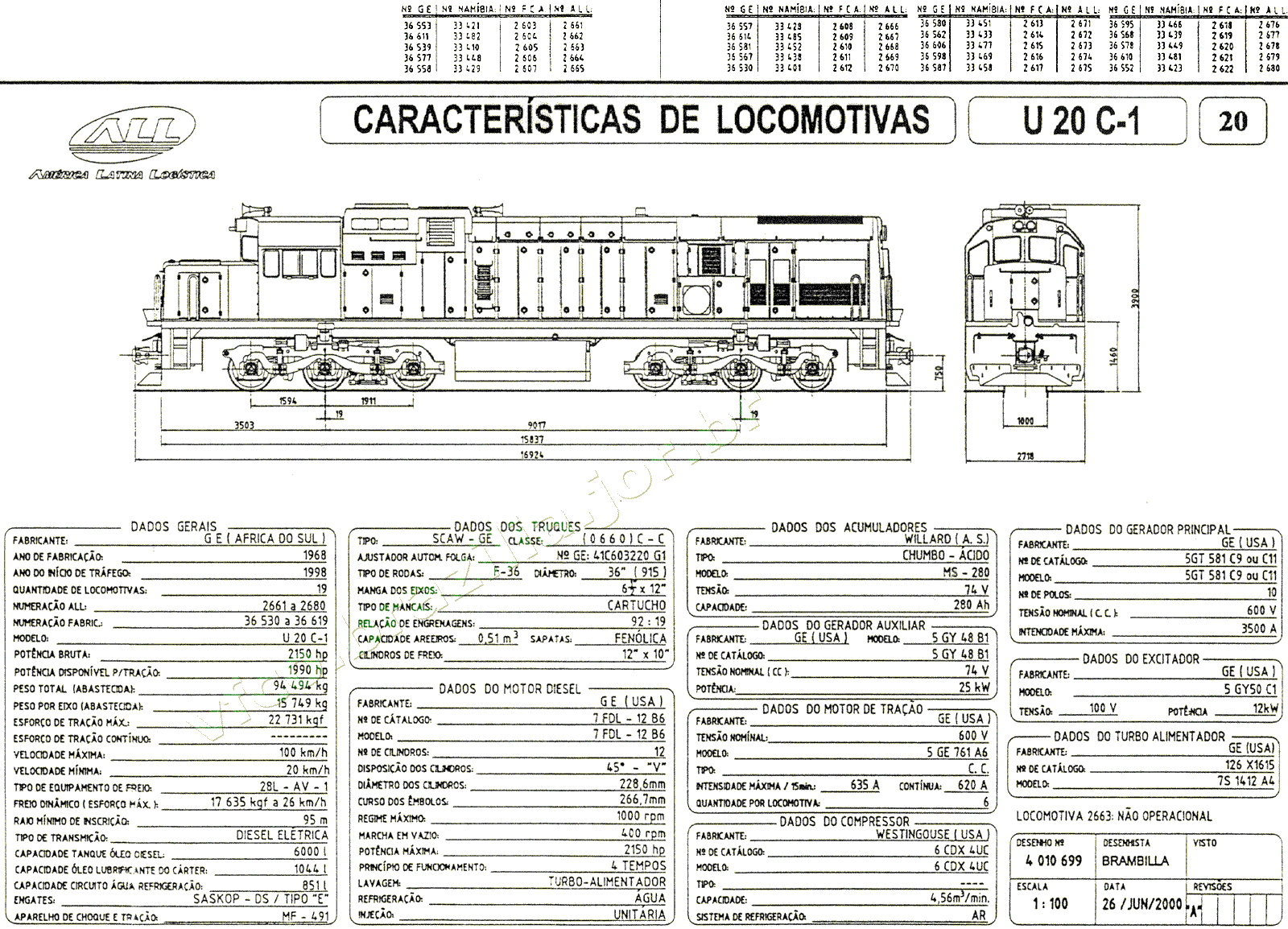Desenho, medidas e características da Locomotiva U20C1 "Namíbia" da ferrovia ALL