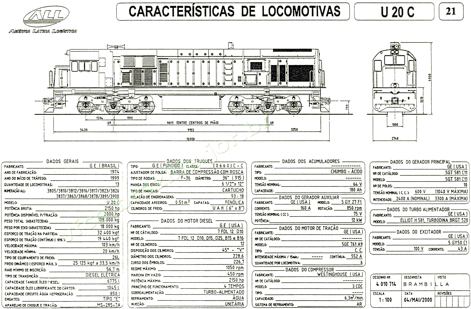 Desenho e características da Locomotiva U20C da ferrovia ALL
