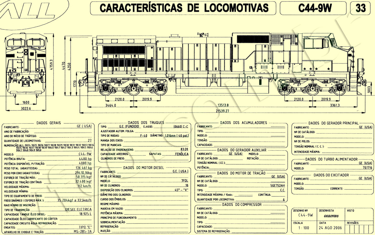 Planta das locomotivas Dash 9-44C ou C44-9WM ALL - desenho, medidas e características