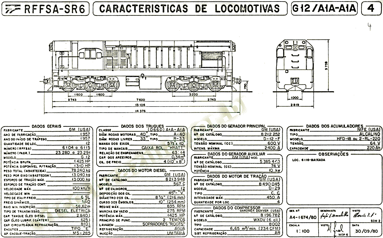 Dimensões e características das Locomotivas G12 A1A da SR-6 - RFFSA - Rede Ferroviária Federal
