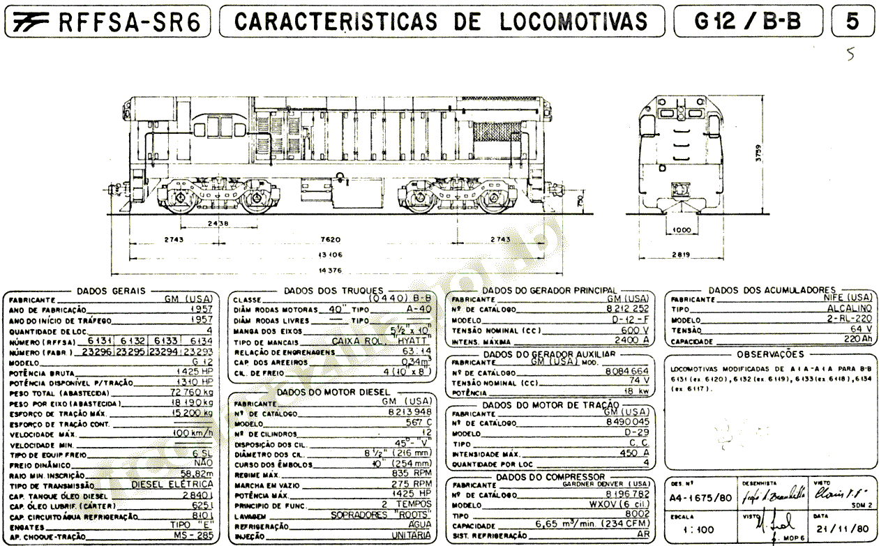 Dimensões e características das Locomotivas G12 nº 6131-6134 da SR-6 - RFFSA - Rede Ferroviária Federal