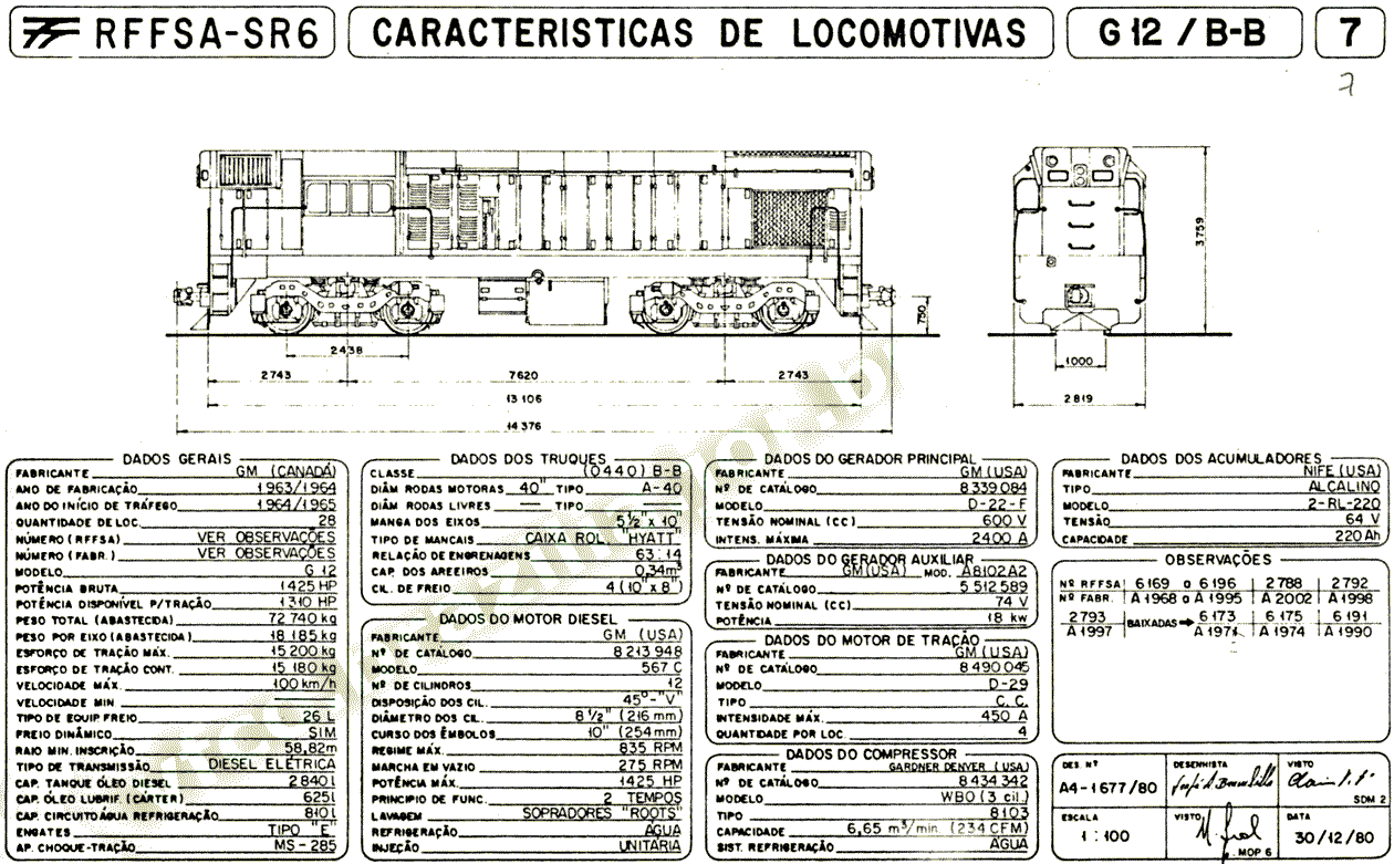 Dimensões e características das Locomotivas G12 nº 6169-6196, e 2788-2793 da SR-6 - RFFSA - Rede Ferroviária Federal