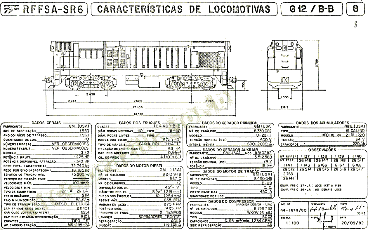 Desenho, medidas e numeração das Locomotivas G12 nº 1137-1143, 6166-6168, e 2768 da SR-6 - RFFSA - Rede Ferroviária Federal