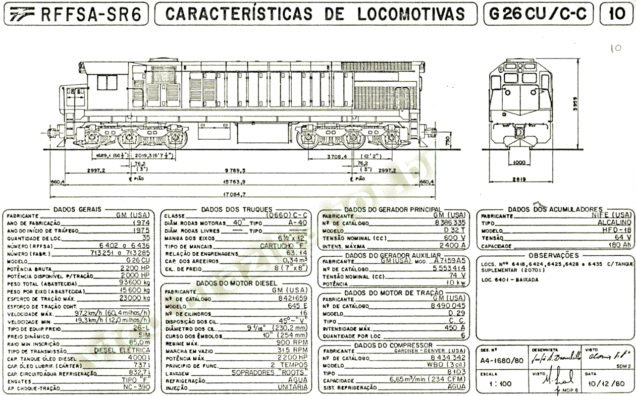 Dimensões e características das Locomotivas G26CU da SR-6 - RFFSA - Rede Ferroviária Federal