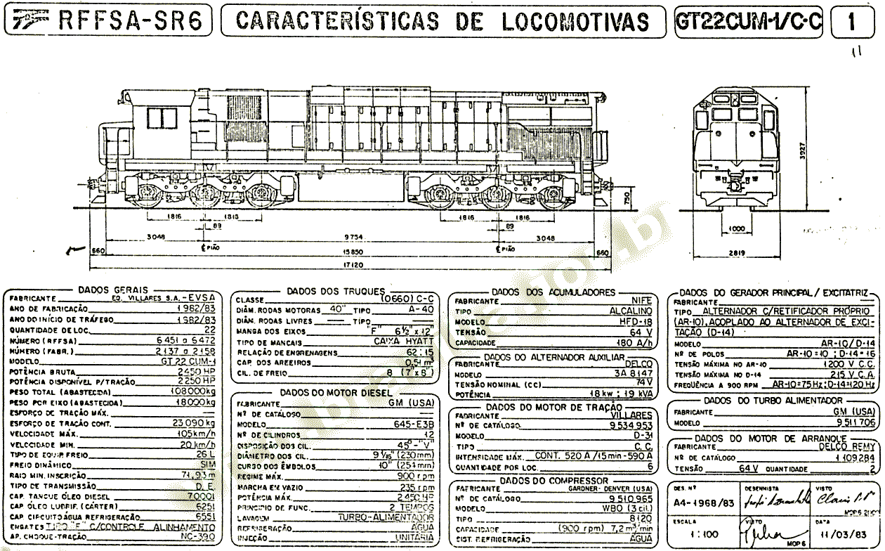 Dimensões e características das Locomotivas GT22CUM1 da SR-6 - RFFSA - Rede Ferroviária Federal