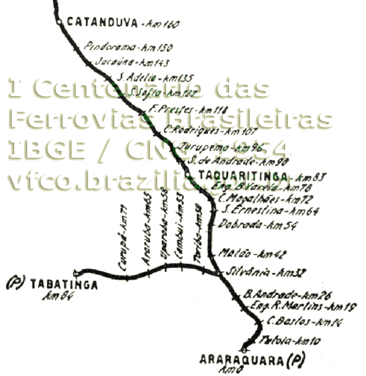 Mapa da Estrada de Ferro Araraquara até Catanduva em 1954