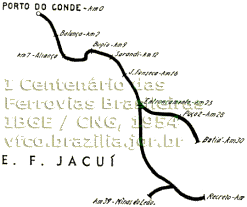 Mapa da Estrada de Ferro Jacuí em 1954