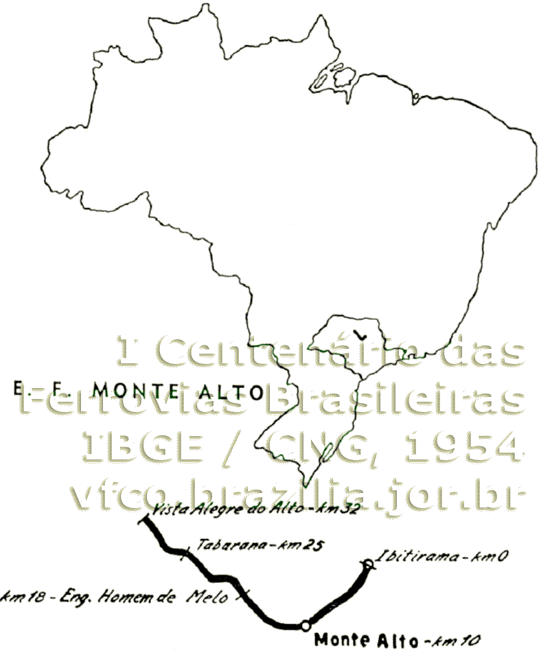 Mapa da Estrada de Ferro Monte Alto em 1954