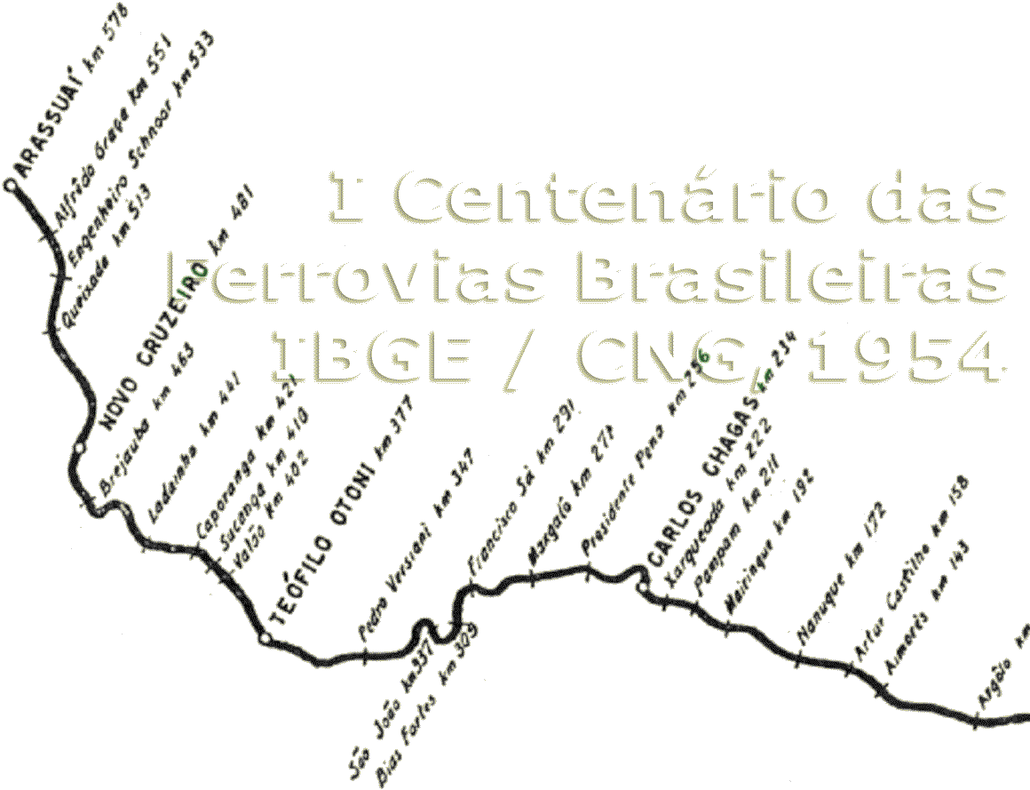 Mapa da Estrada de Ferro Bahia e Minas em 1954 - trecho de Nanuque a Araçuaí