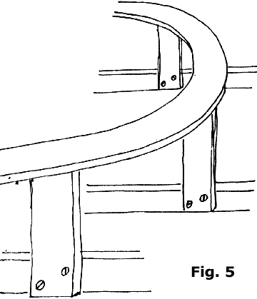 Estrutura de suporte para os trilhos da maquete
