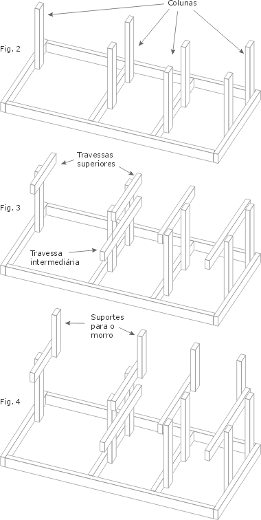 Fases da montagem gradual da estrutura da maquete