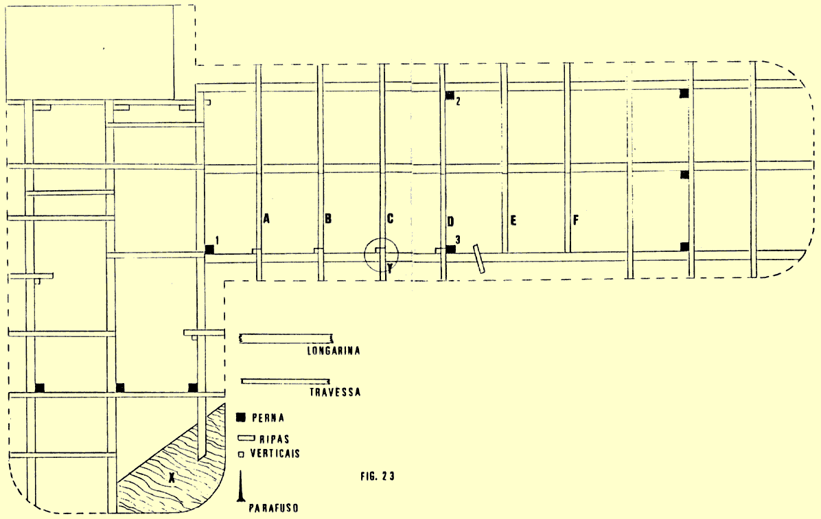 Planejamento da estrutura de madeira da maquete da Estrada de Ferro Paranaíba-Aragarças