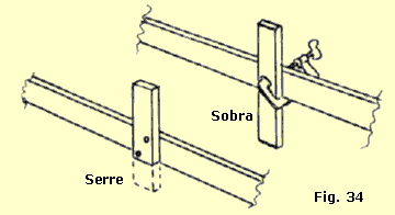 Fixação dos suportes para a base dos trilhos da maquete