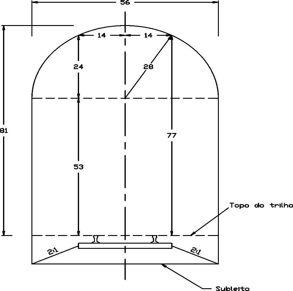 Gabarito de túnel ferroviário para linha simples, com as medidas convertidas para ferreomodelismo escala HO (1:87)